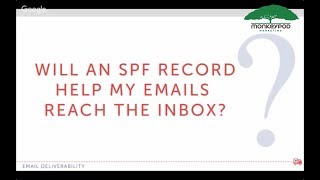 Do I need an SPF Record to send emails inside Infusionsoft [upl. by Elohcin]