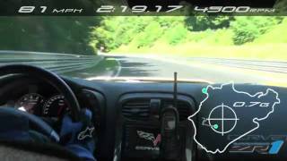 2012 Corvette ZR1 Returns to the Nurburgring [upl. by Hertzfeld]