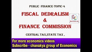 4 Public finance topic  4Fiscal Federalism and finance commission [upl. by Ansaev]