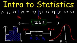 Introduction to Statistics [upl. by Ardy]