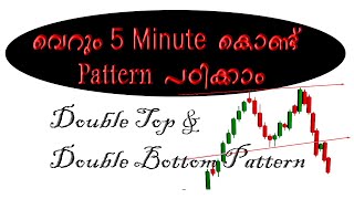 Double Top and Double Bottom Pattern Learn Share Market MalayalamSeries 17 [upl. by Dugaid]