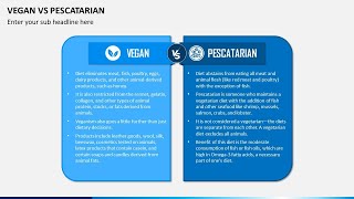 Vegan vs Pescatarian Animated PowerPoint Slides [upl. by Ebag]