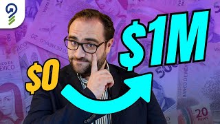 Como INVERTIR tu DINERO Para PRINCIPIANTES Guía Completa [upl. by Sibella192]