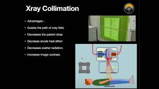 RadioPhysics 3 Xray Filtration and Collimation [upl. by Rodablas]