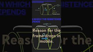 What is the reason for the frame drops in mobile  mobilegame trending cbseclass10 electricity [upl. by Boggs735]