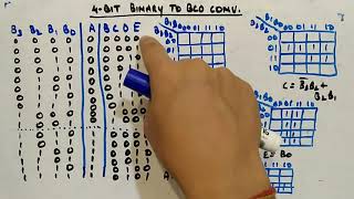 4 Bit Binary to BCD Code Converter  Digital Circuits and Logic Design [upl. by Teilo]