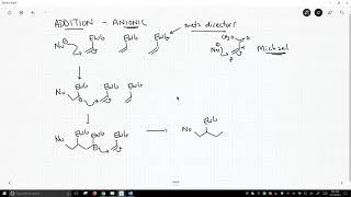 anionic addition polymers [upl. by Warram]