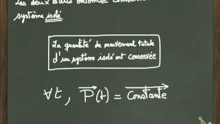 Prof de meca  choc élastique de 2 billes  Qté de Mvt 1 [upl. by Mond622]