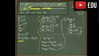 Calorimetria  ENEM 2013  Exercício de Física Resolvido [upl. by Inalaek]