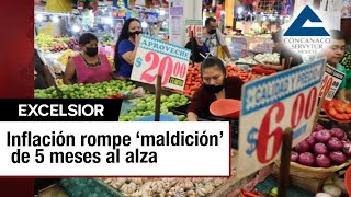 Inflación en México baja al 499 en agosto análisis y expectativas políticas [upl. by Yadrahs417]