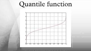 Quantile function [upl. by Neerod]