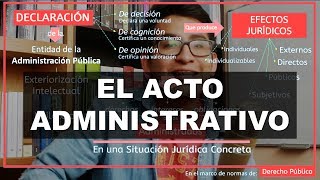 ¿QUÉ ES EL ACTO ADMINISTRATIVO  Definición de Acto Administrativo [upl. by Arriec]