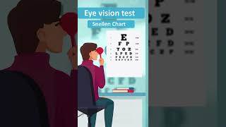 Eye vision test  Navigating the Snellen Chart  Your Comprehensive Eye Vision Test Guidequot [upl. by Acissj]