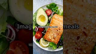 Transform Your Life with Custom Keto Diet [upl. by Anihc]