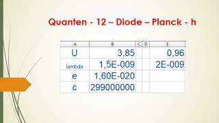 Quanten 12 Diode innerer inverser fotoelektrischer Effekt Durchbruchsspannung Plancksche Konstante [upl. by Amekahs]