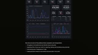 Custom Data Dashboard Breakdown [upl. by Teahan141]