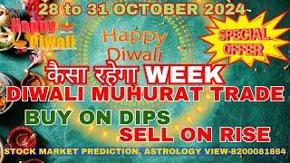 28 TO 31 OCTOBER 2024 NIFTY BANK NIFTY PREDICTION ASTROLOGY VIEW [upl. by Mozelle790]