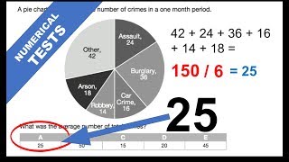 Numerical Reasoning Tests Data Interpretation Questions and Answers [upl. by Alis]