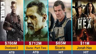 Josh Brolin all hits and flops movies list  Josh Brolin all movies list  Deadpool 2  Dune Part 2 [upl. by Ecinerev102]