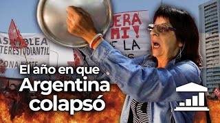 Cuándo ARGENTINA le dijo NO al FMI la PEOR CRISIS de la economía gaucha  VisualPolitik [upl. by Otirecul]