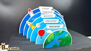 Layers of atmosphere  DIY  School project  science project  STEM activity [upl. by Accebar]