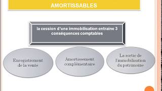 Cessions des immobilisations amortissables [upl. by Burrow538]