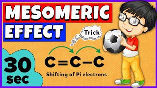 Mesomeric Effect  Easy Trick of Mesomeric Effect  Organic Chemistry [upl. by Antonietta8]