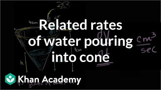 Related rates water pouring into a cone  AP Calculus AB  Khan Academy [upl. by Atilol]