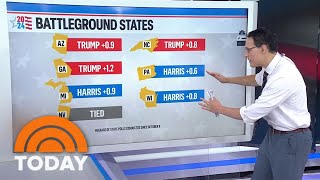 Decision 2024 Steve Kornacki on the state of the race 1 week out [upl. by Juanne]