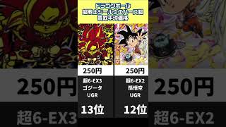 【ドラゴンボールウエハース】超戦士シールウエハース超限定買取平均価格ランキング なぜ冷蔵庫に貼ったんだと後悔して下さい shorts [upl. by Nichy]