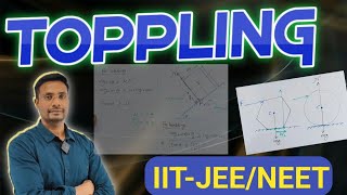 Toppling Of A Rigid Body  Rotational Dynamics Physics IITJEENEETClass11 [upl. by Silvan]