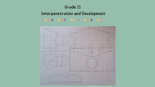 Grade 11 EGD Interpenetration and Development Pg91 [upl. by Gelb]