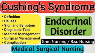 Cushing Syndrome In Hindi  Endocrine Disorders  Medical Surgical Nursing [upl. by Keene]