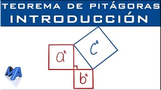 Teorema de Pitágoras Introducción [upl. by Itnava]