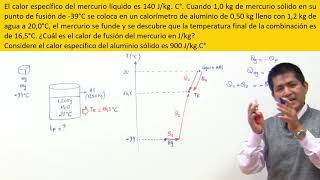 Problema de Calorimetría cambio de fase  Calor de fusión [upl. by Earle]