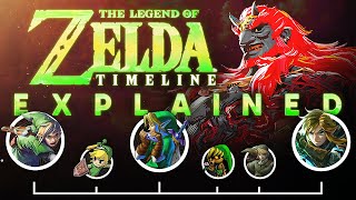 The Zelda Timeline Explained in 15 Minutes [upl. by Haldis458]