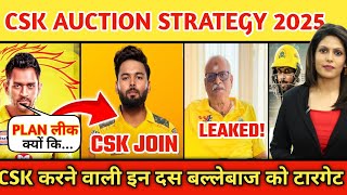 Csk news 2025  csk target players  csk auction strategy  ipl 2025 mega auction date [upl. by Anawd]