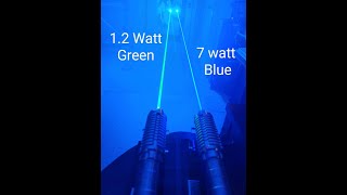 Worlds brightest handheld laser Striker 525nm 12 watt green laser [upl. by Eiramanin616]