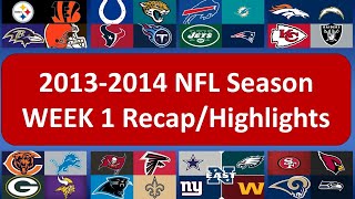 Madden Retro League 1314 Week 1 Recap and Highlights [upl. by Yniattirb]