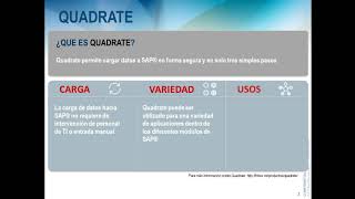 Intro Quadrate [upl. by Durand]