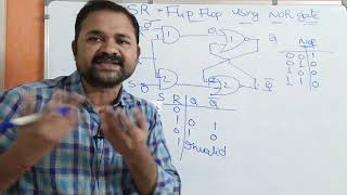 SR Latch with NAND Gates [upl. by Codie]