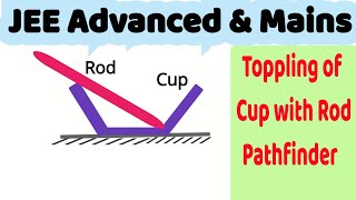 19 Toppling  Pathfinder Physics  JEE  A cup having the shape of a frustum of a cone is placed [upl. by Teodoor]