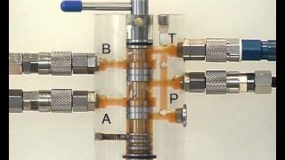 Learn Hydraulics  43 Directional control valve [upl. by Henni]