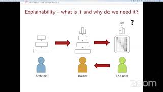 Practical Talk 1 Explainability for NLP Isabelle Augenstein [upl. by Estus6]