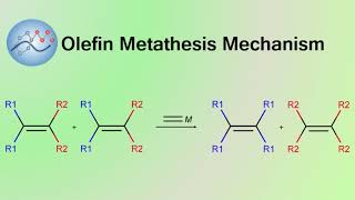 Olefin Metathesis Mechanism  Organic Chemistry [upl. by Anyrak]