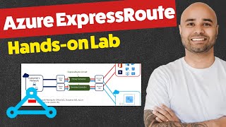 Azure ExpressRoute Handson Lab [upl. by Eremihc]