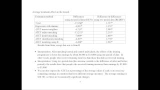 Propensity Score Matching Example [upl. by Aicetel]