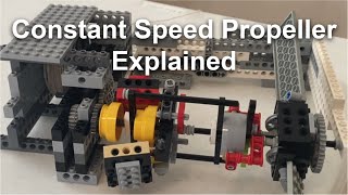 Lego Constant Speed Propeller [upl. by Billen954]