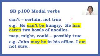 B2 Unit 9 Modal verbs [upl. by Sualohcin]