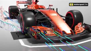 Formula 1 airflow explained  3D ANIMATION [upl. by Wenn887]